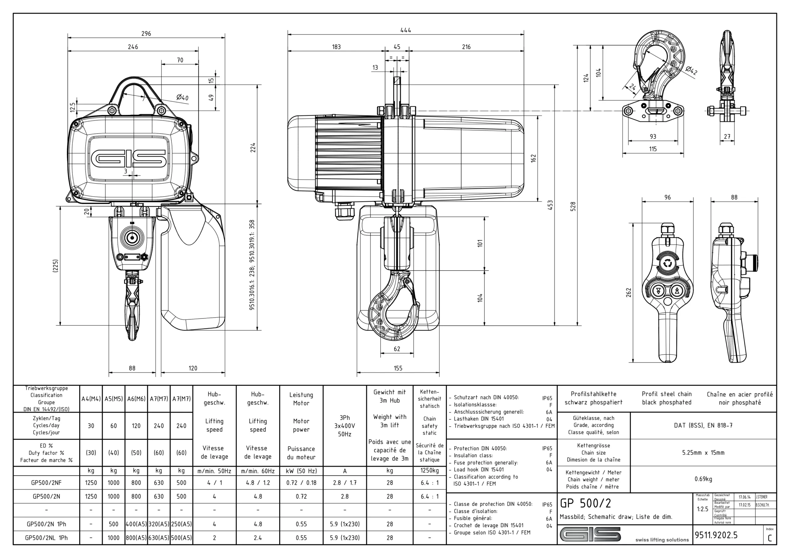 Détail du palan électrique à chaîne GIS GP500